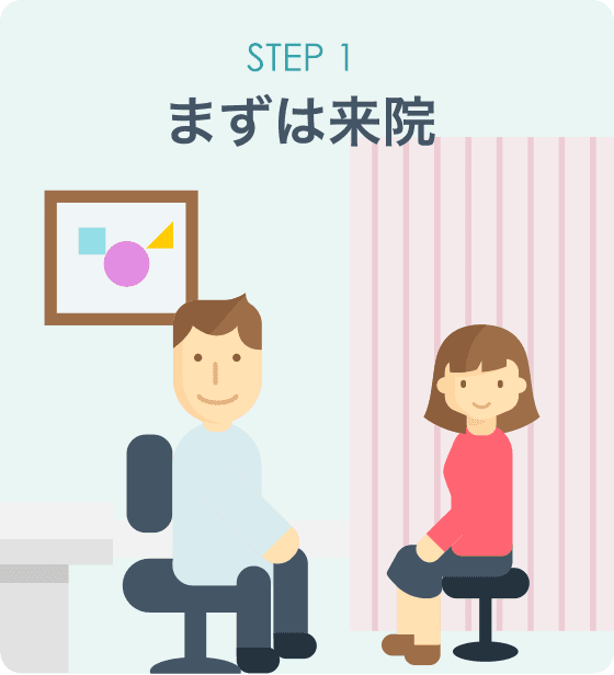 オンライン診療「クリニクス」STEP1:まずは来院 オンライン診療「クリニクス」STEP1:まずは来院