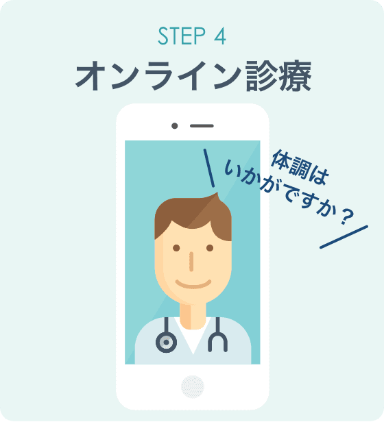 オンライン診療「クリニクス」STEP4:オンライン診療 オンライン診療「クリニクス」STEP4:オンライン診療
