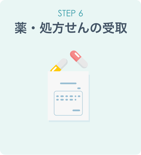 オンライン診療「クリニクス」STEP6:薬・処方箋の受取 オンライン診療「クリニクス」STEP6:薬・処方箋の受取
